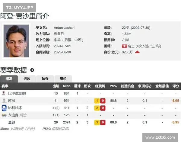 米兰正式签下布鲁日中场亚沙里 转会总价达3900万欧元